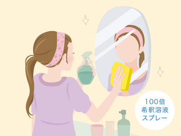 100〜200倍