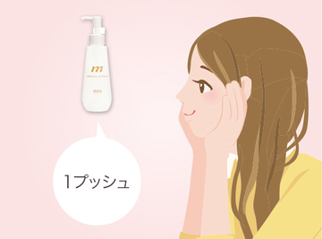 使用方法
